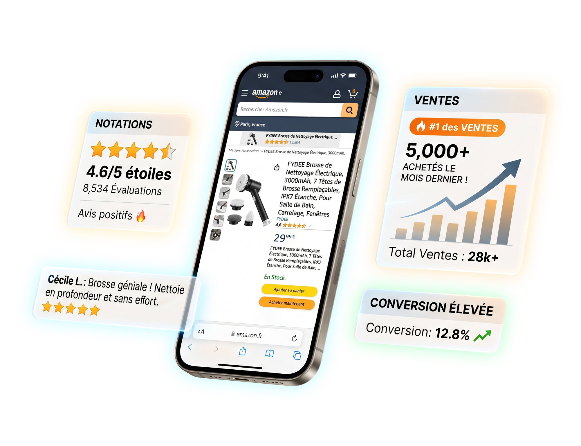 Fiche produit Amazon passée au crible : notations, ventes du mois et taux de conversion.