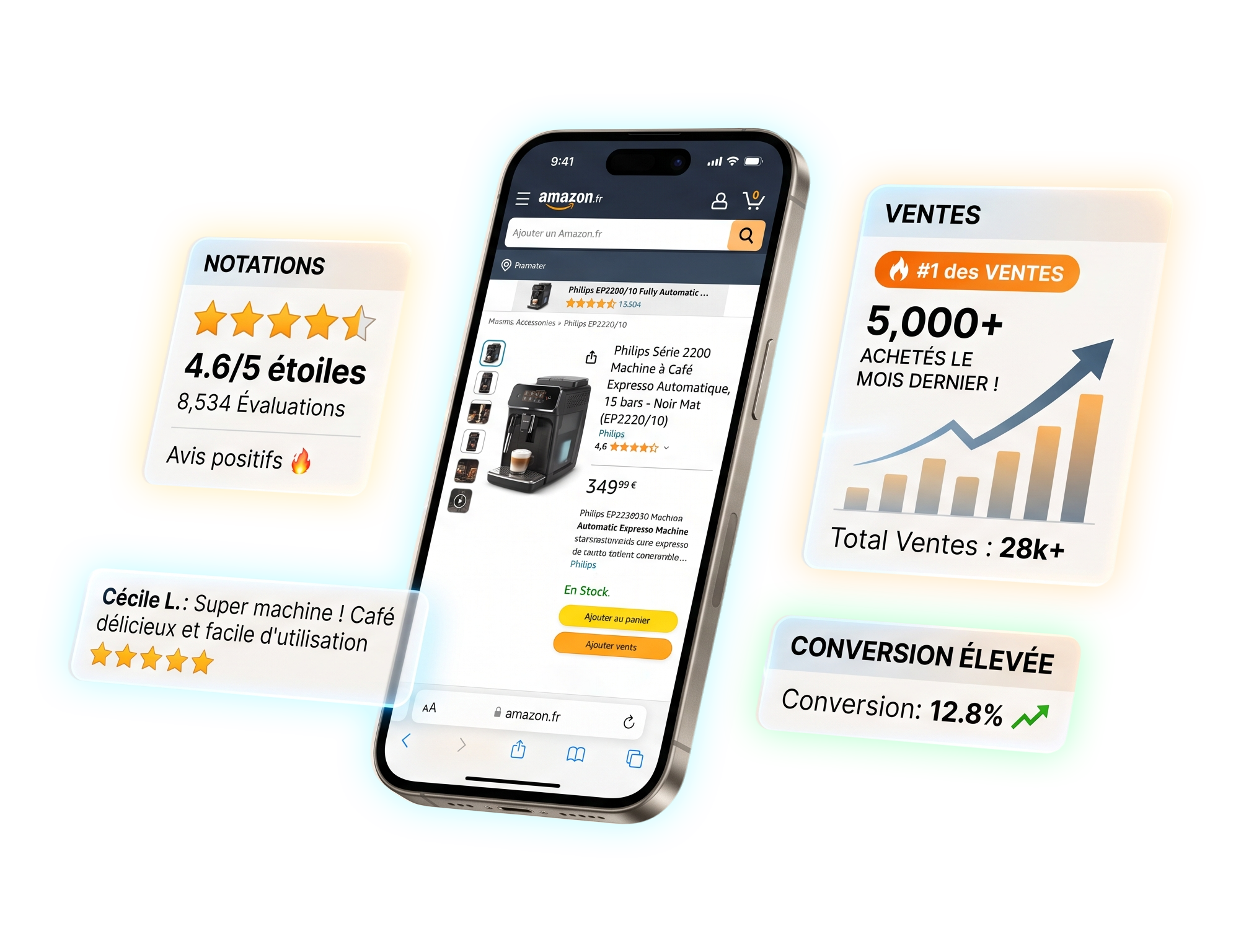 Fiche produit Amazon passée au crible : notations, ventes du mois et taux de conversion.